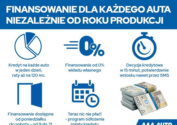 Volkswagen Passat cena 71000 przebieg: 135484, rok produkcji 2016 z Władysławowo małe 277